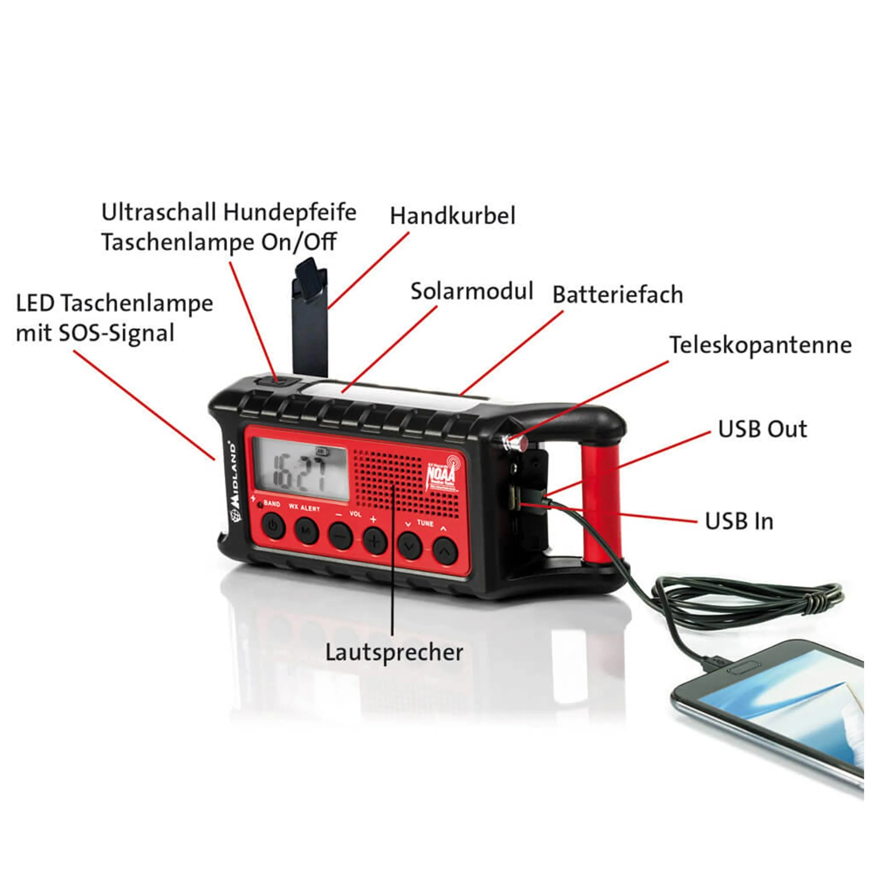 ER 300 Outdoor Crank-Radio