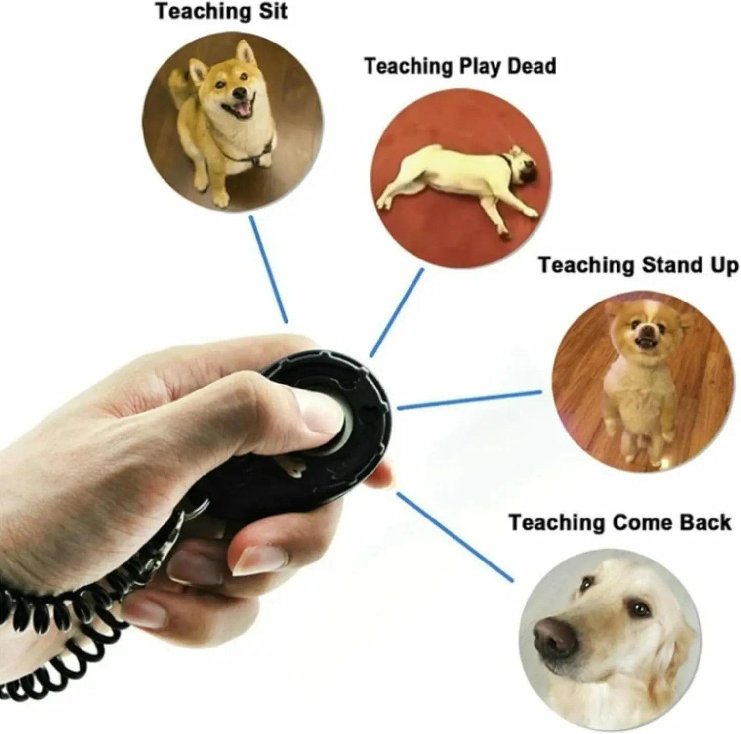 High Efficiency Dog Training Clicker  Tool for Dog Training Dog Barking Alarm System (Black, One Size)