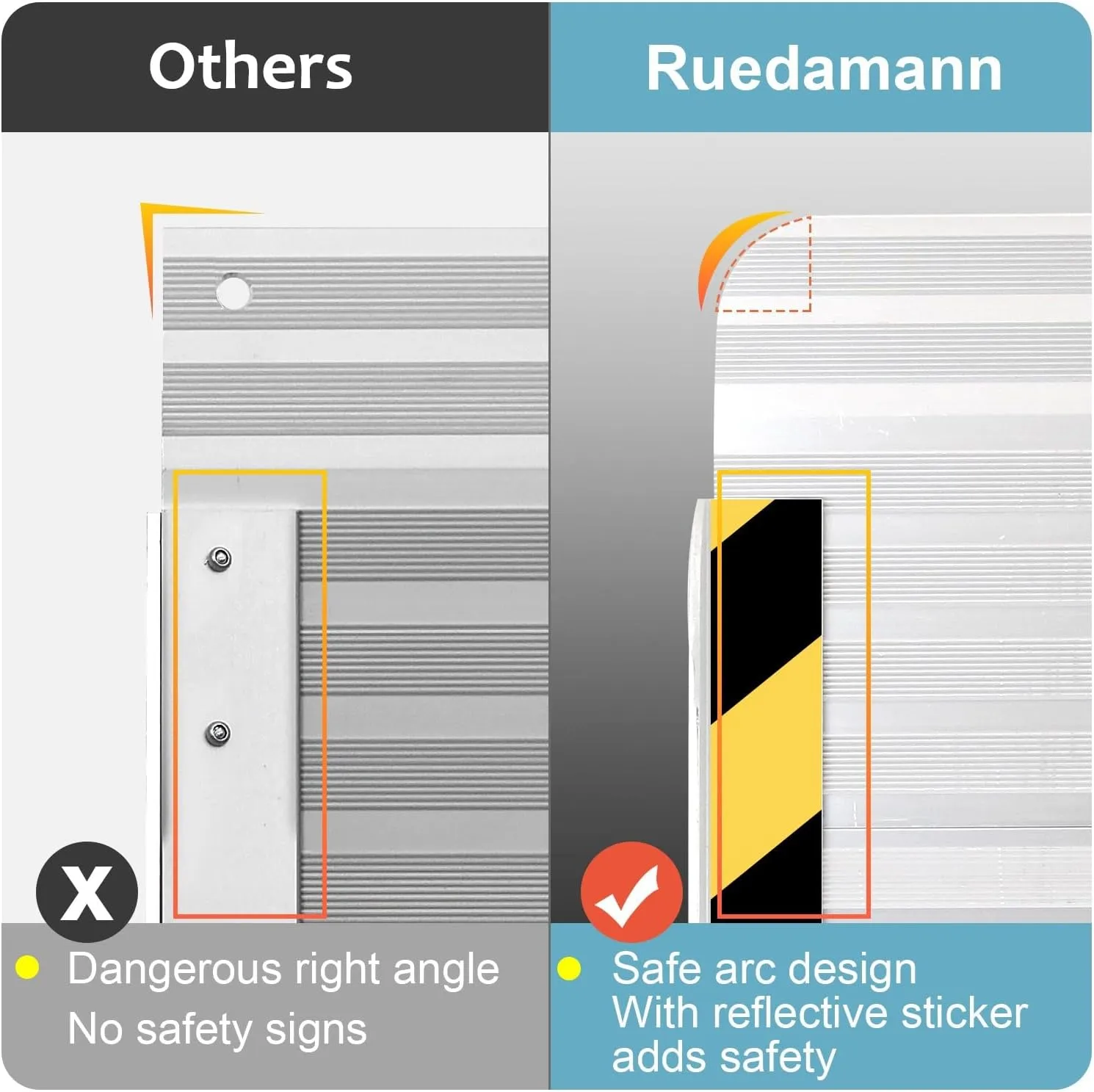 Ruedamann® Folding Aluminum Wheelchair Ramps for Stairs Portable