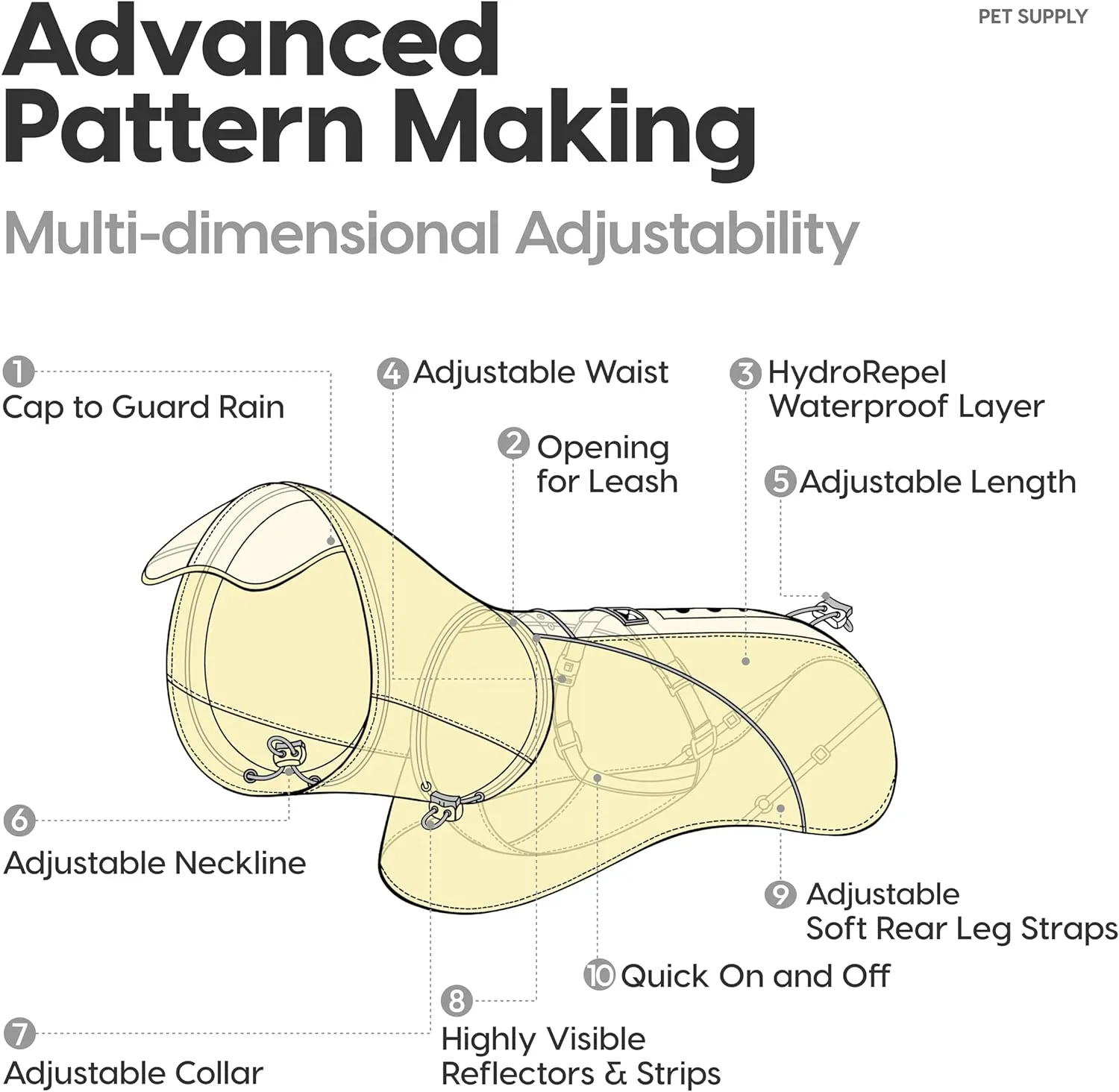 Slip-On Dog Rain Poncho, Quick & Easy to Wear Dog Raincoat, Unrestricted, Super Lightweight, and Waterproof Rain Jacket for All Breeds, Adjustable and Reflective (Yellow, Small)